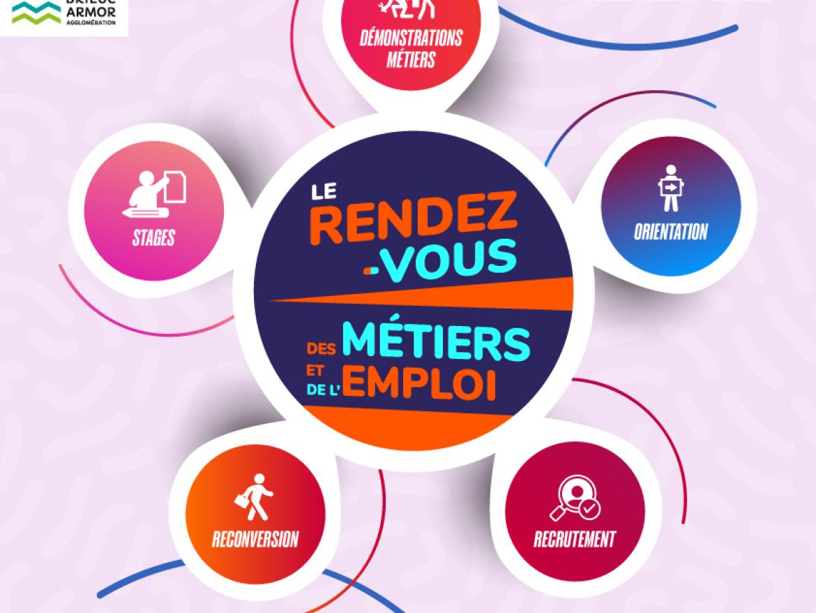 Les rendez-vous de l'emploi 