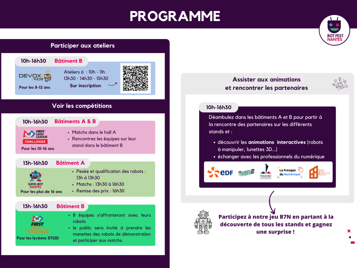 Programme BOT Fest Nantes 2025